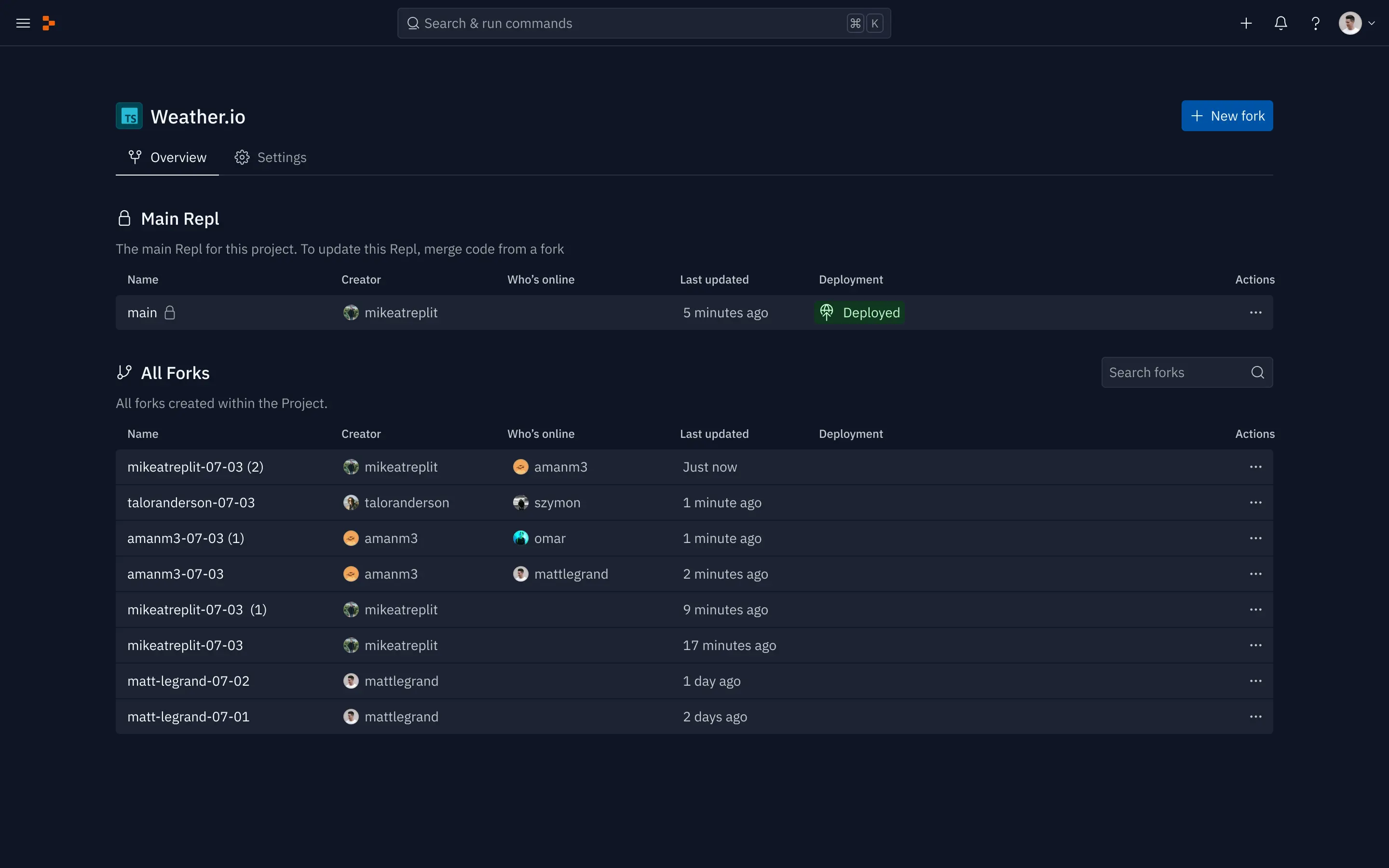 Projects dashboard